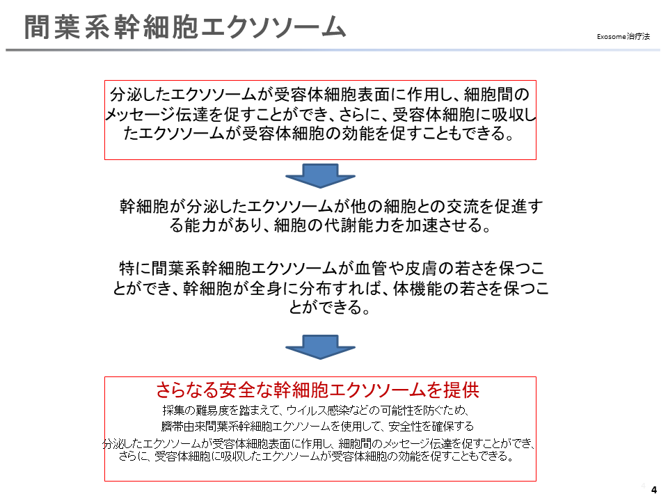 幻灯片5.PNG