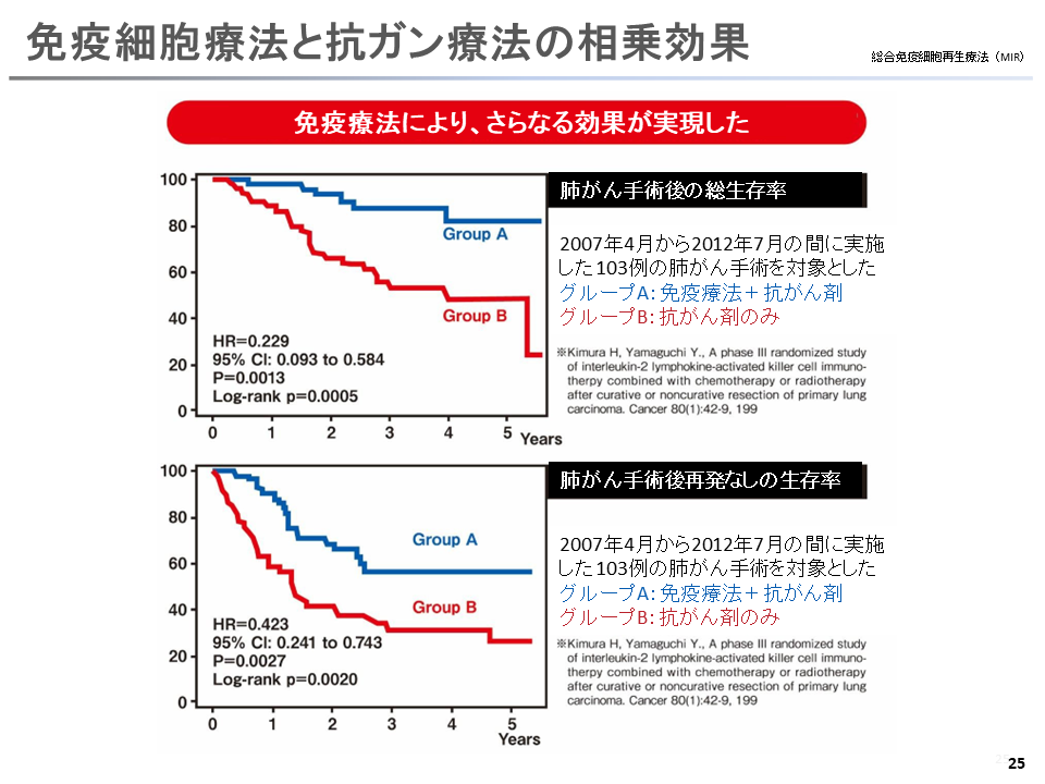 幻灯片26.PNG