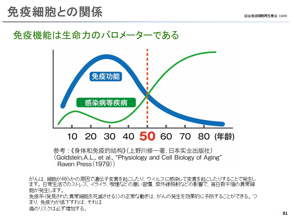 幻灯片32.PNG