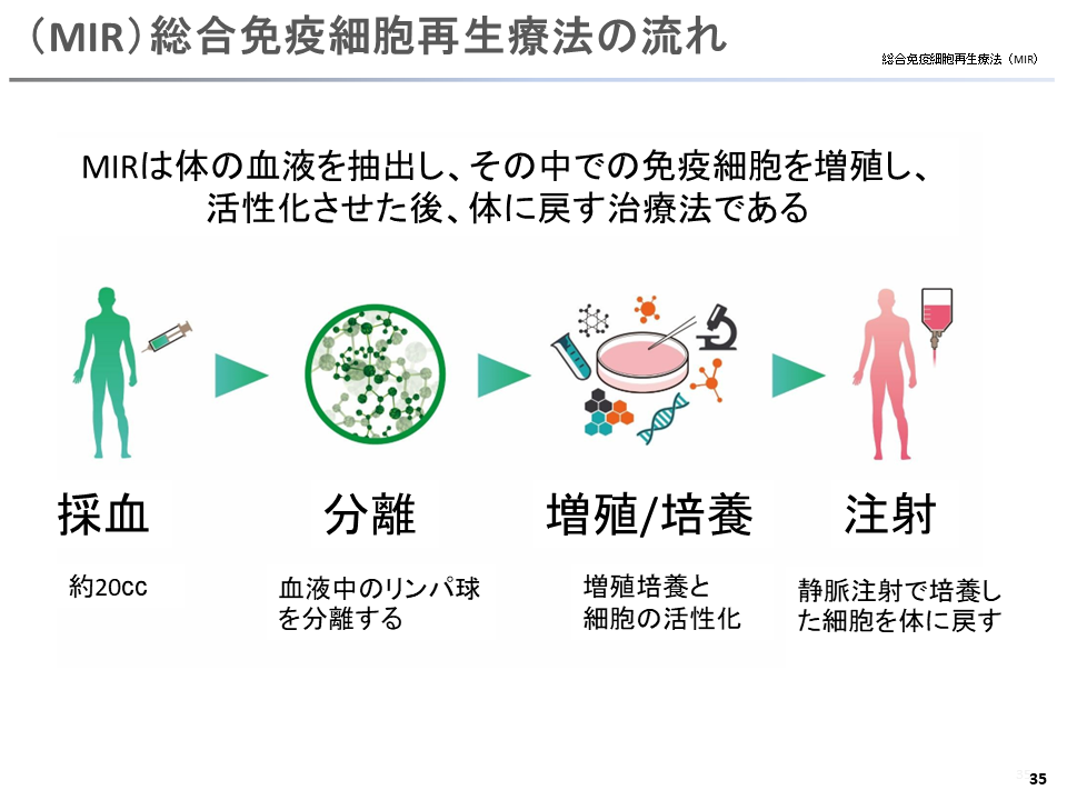幻灯片36.PNG