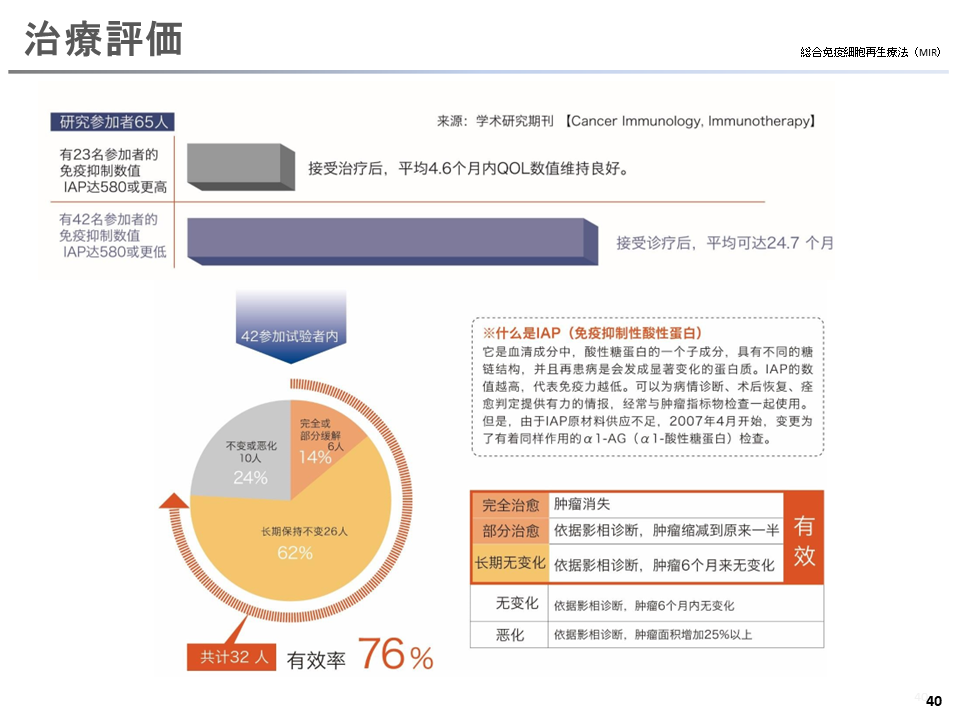 幻灯片41.PNG