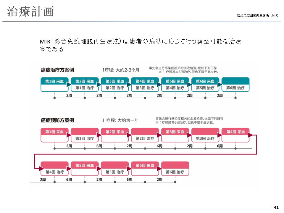 幻灯片42.PNG